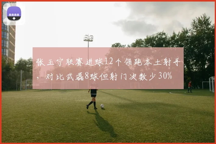 张玉宁联赛进球12个领跑本土射手，对比武磊8球但射门次数少30%